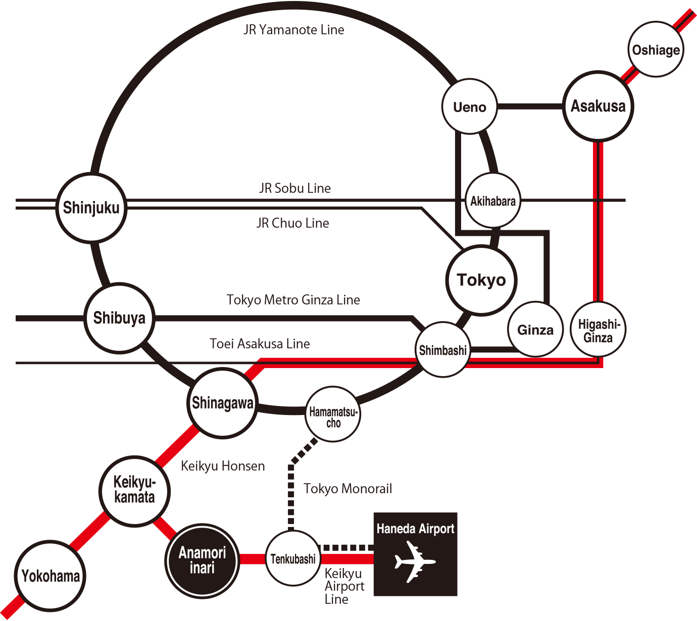 Train Map